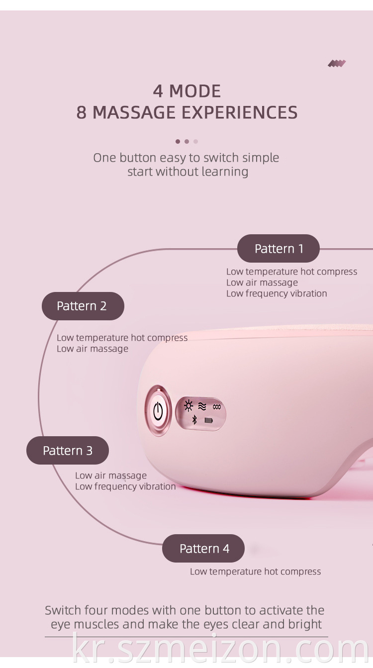 eye massage steps